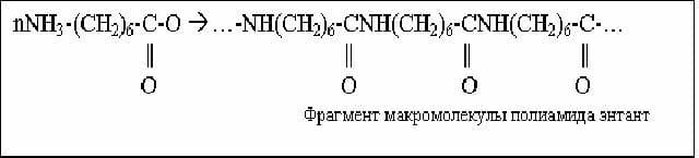 Полиамид