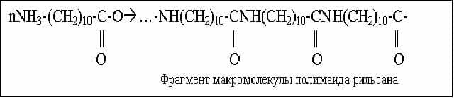 полиамид